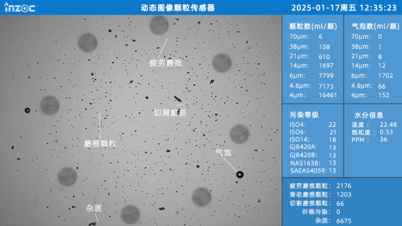 動(dòng)態(tài)圖像顆粒監(jiān)測(cè)技術(shù):開啟流體系統(tǒng)污染檢測(cè)與控制新紀(jì)元 圖